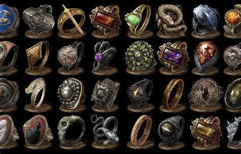 Dark Souls 3: Ring guide .